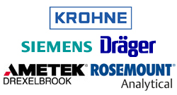 Other Key Vendors/Products
